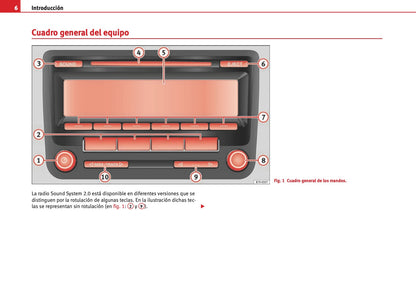 Seat Sound System 2.0 Manual de Instrucciones 2010 - 2015