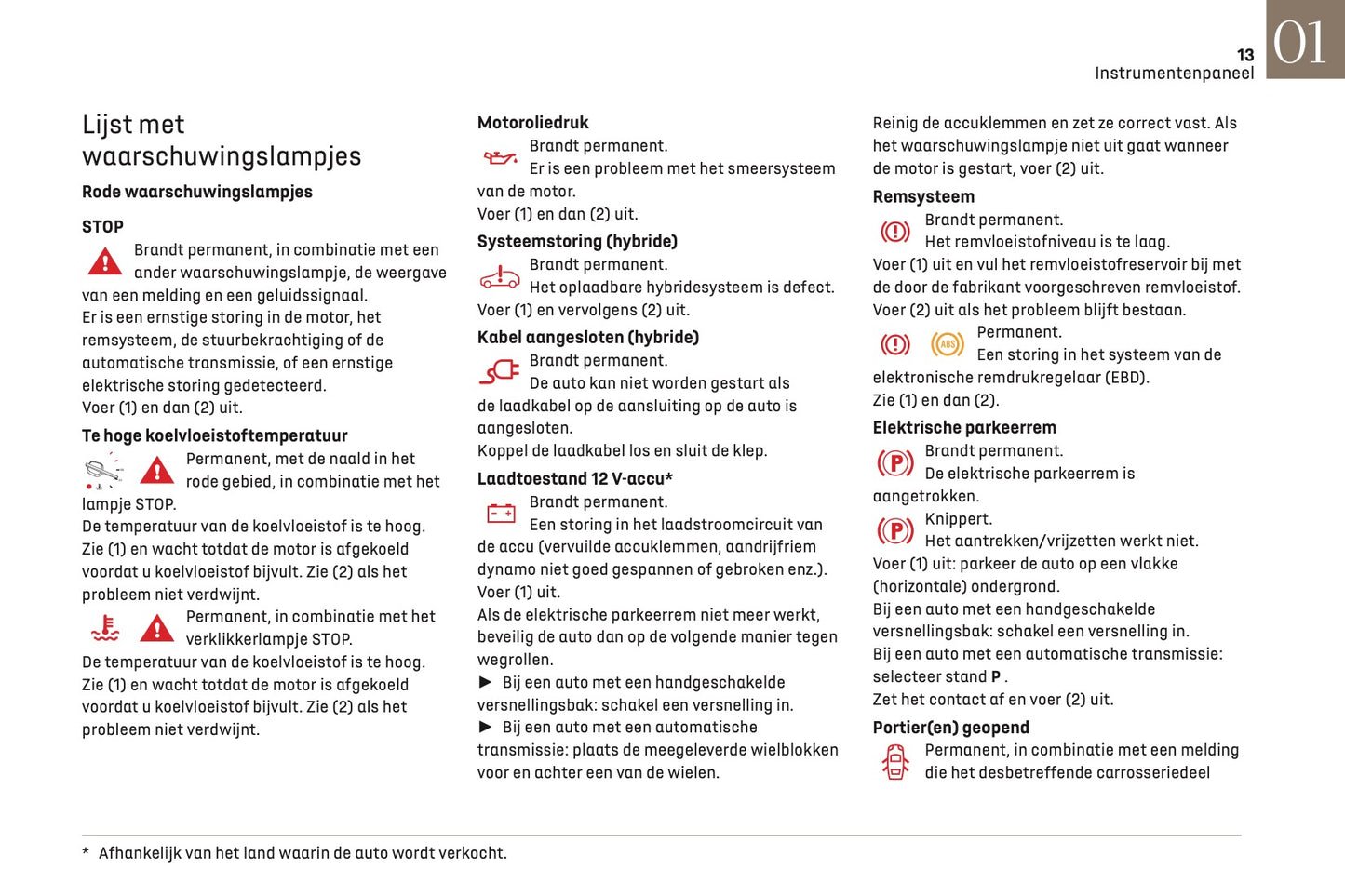 2019-2021 DS Automobiles DS 7 Crossback/DS 7 Crossback E-Tense Owner's Manual | Dutch