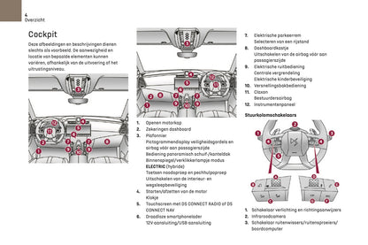 2019-2021 DS Automobiles DS 7 Crossback Gebruikershandleiding | Nederlands