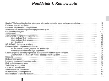 2015-2016 Renault Twingo Owner's Manual | Dutch