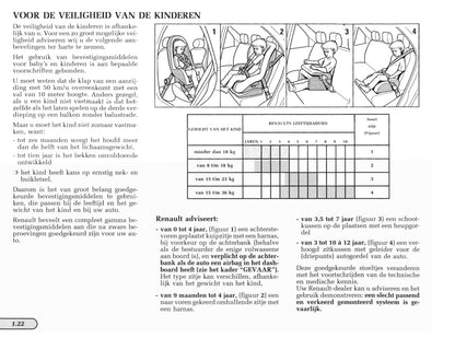 1998-2001 Renault Laguna Gebruikershandleiding | Nederlands