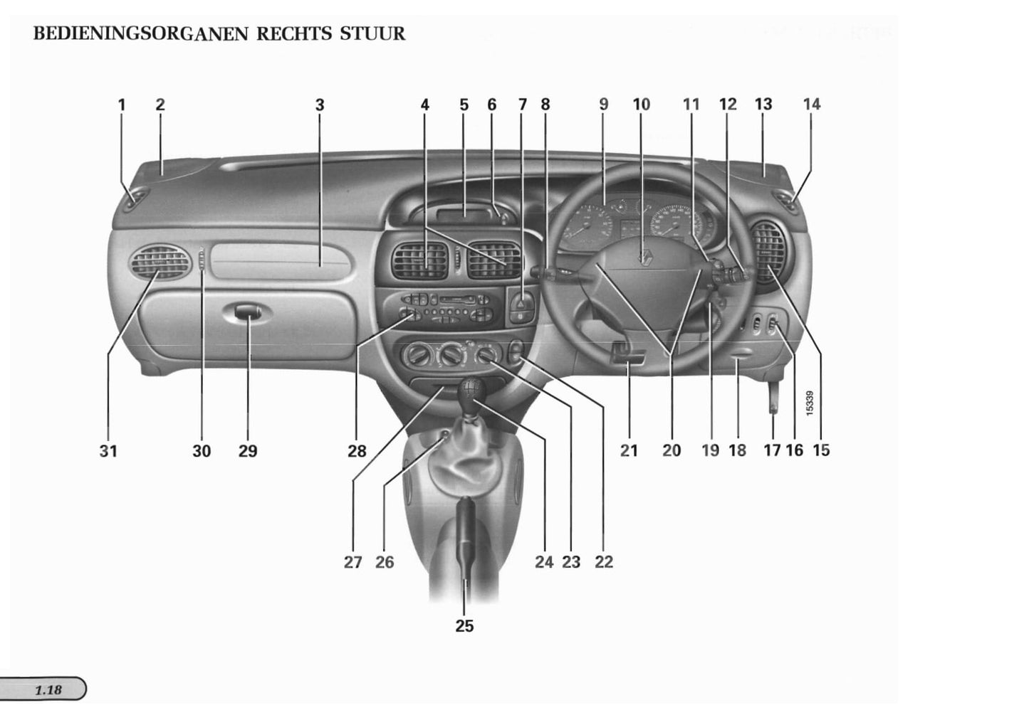 1996-1999 Renault Mégane Gebruikershandleiding | Nederlands