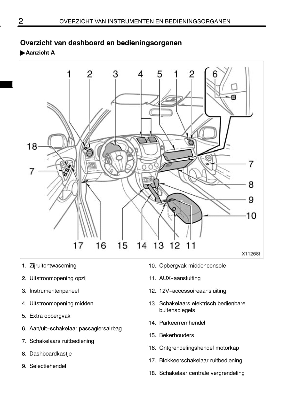 2009-2010 Toyota RAV4 Owner's Manual | Dutch