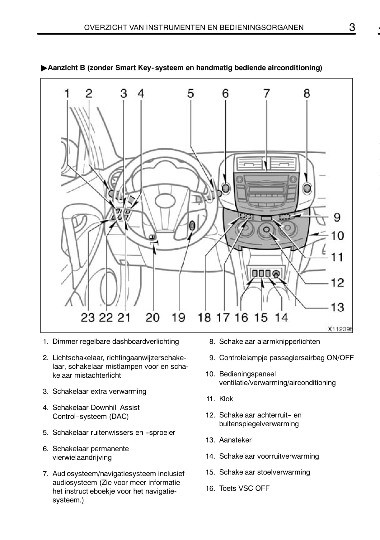 2009-2010 Toyota RAV4 Owner's Manual | Dutch