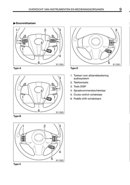 2009-2010 Toyota RAV4 Owner's Manual | Dutch