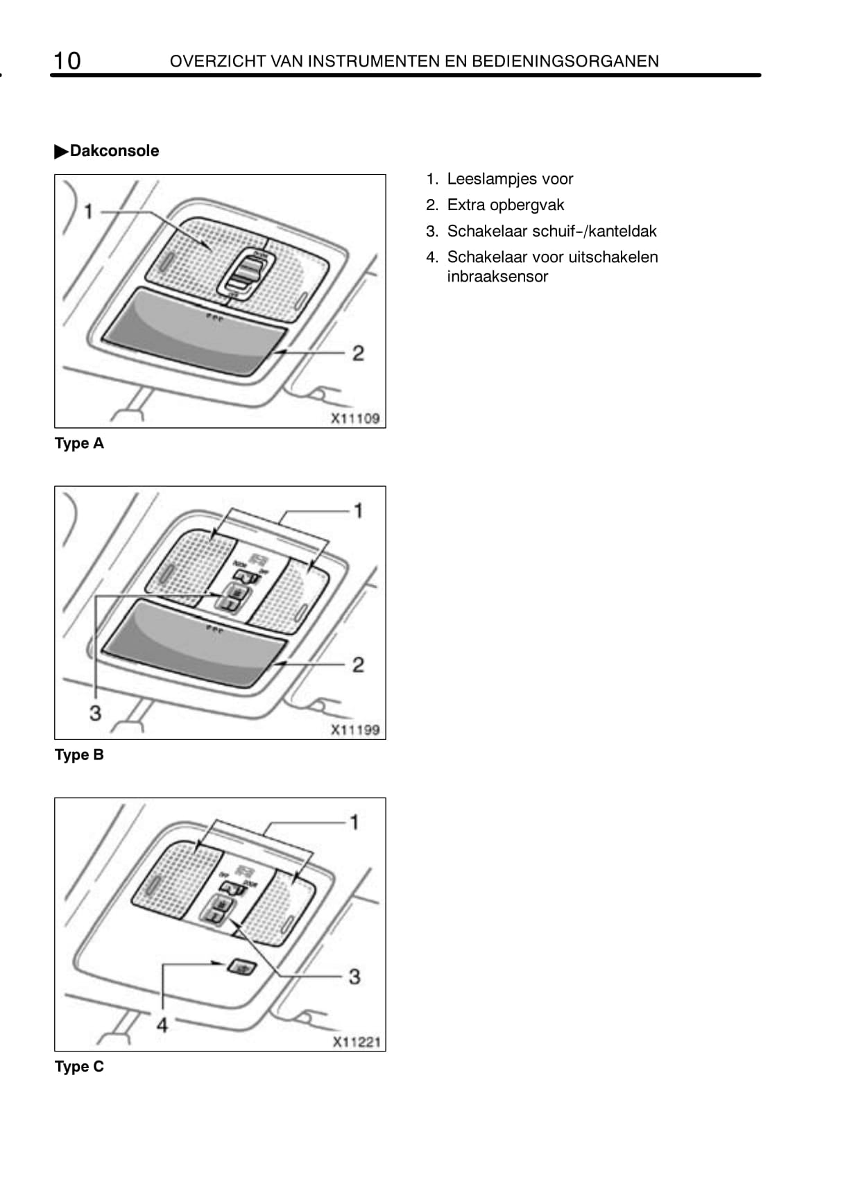 2009-2010 Toyota RAV4 Owner's Manual | Dutch