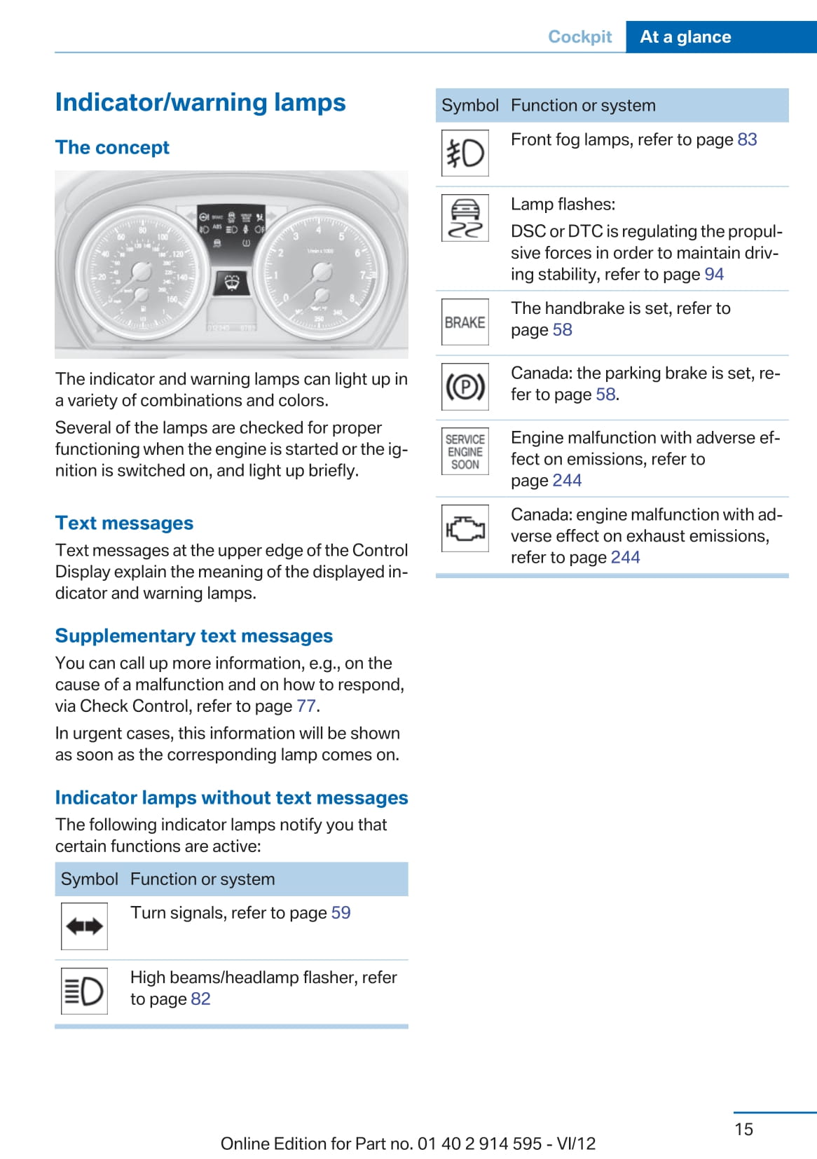 2013 BMW X1 Owner's Manual | English