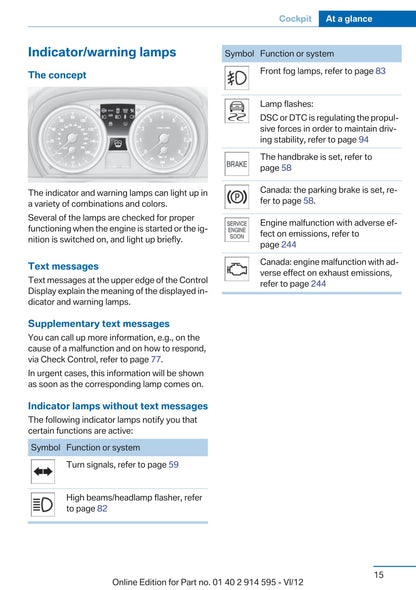 2013 BMW X1 Owner's Manual | English