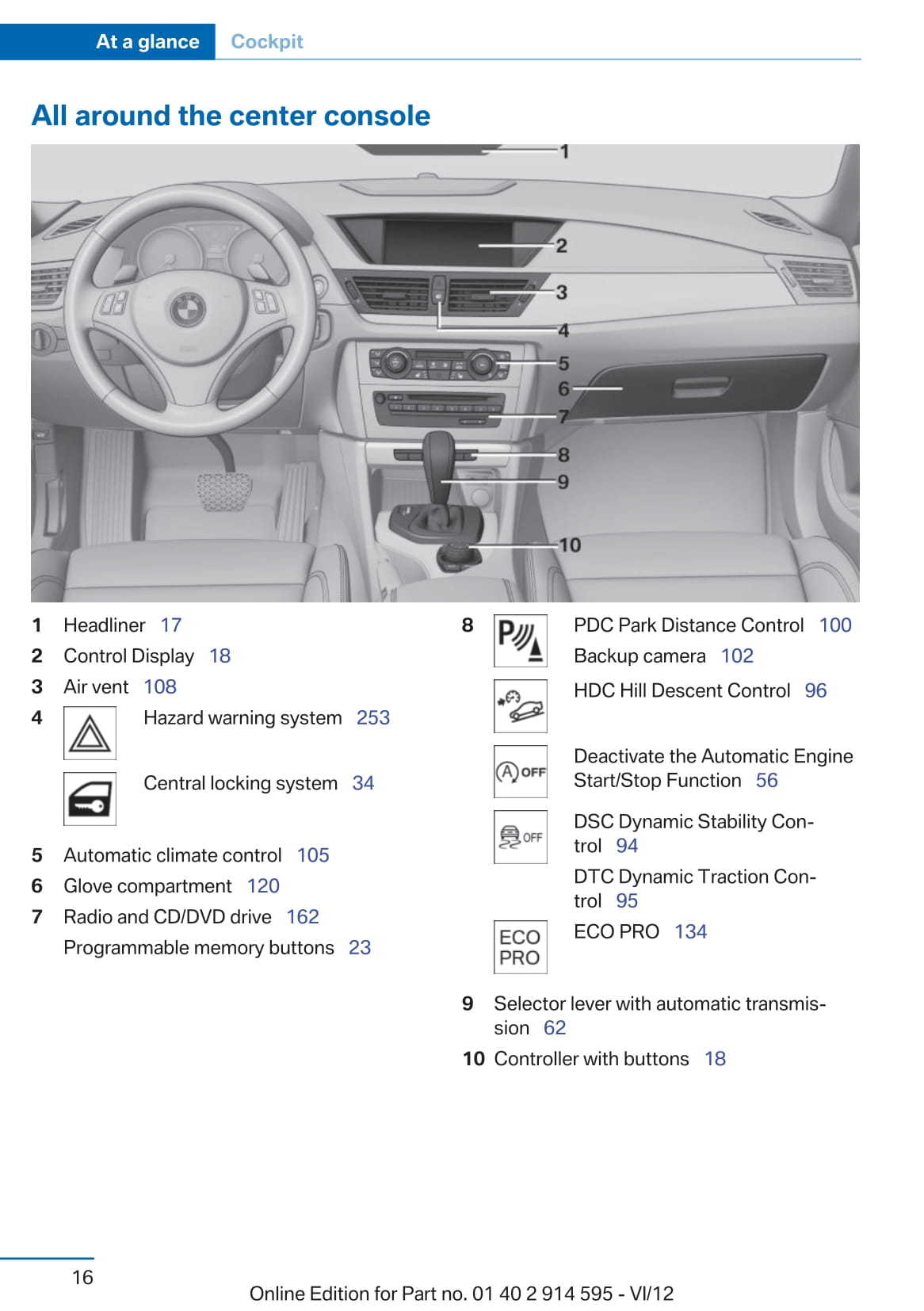 2013 BMW X1 Owner's Manual | English