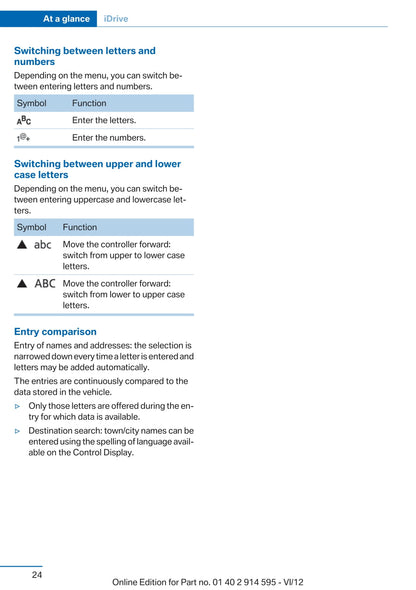 2013 BMW X1 Owner's Manual | English