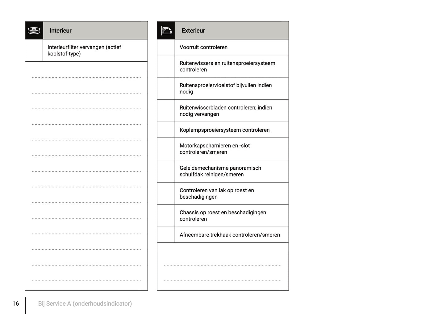 Onderhoudsboekje voor Mercedes-Benz CLC 2008 - 2011