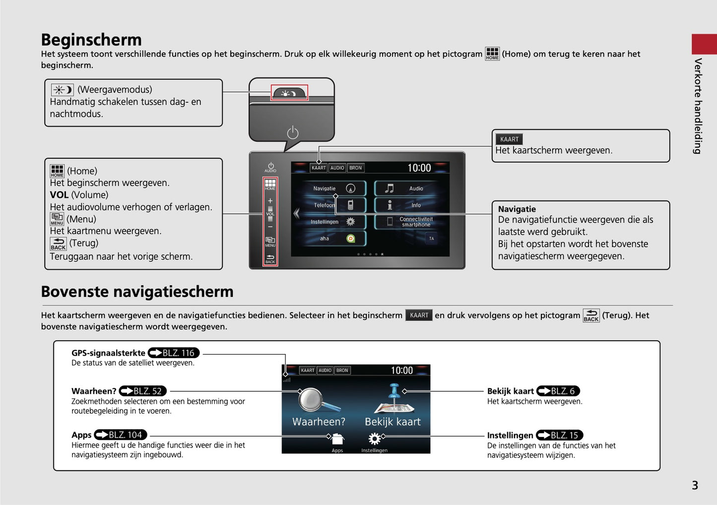 Honda Civic Navigatie Handleiding 2017 - 2022