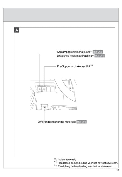 2013-2014 Toyota Prius Wagon Gebruikershandleiding | Nederlands