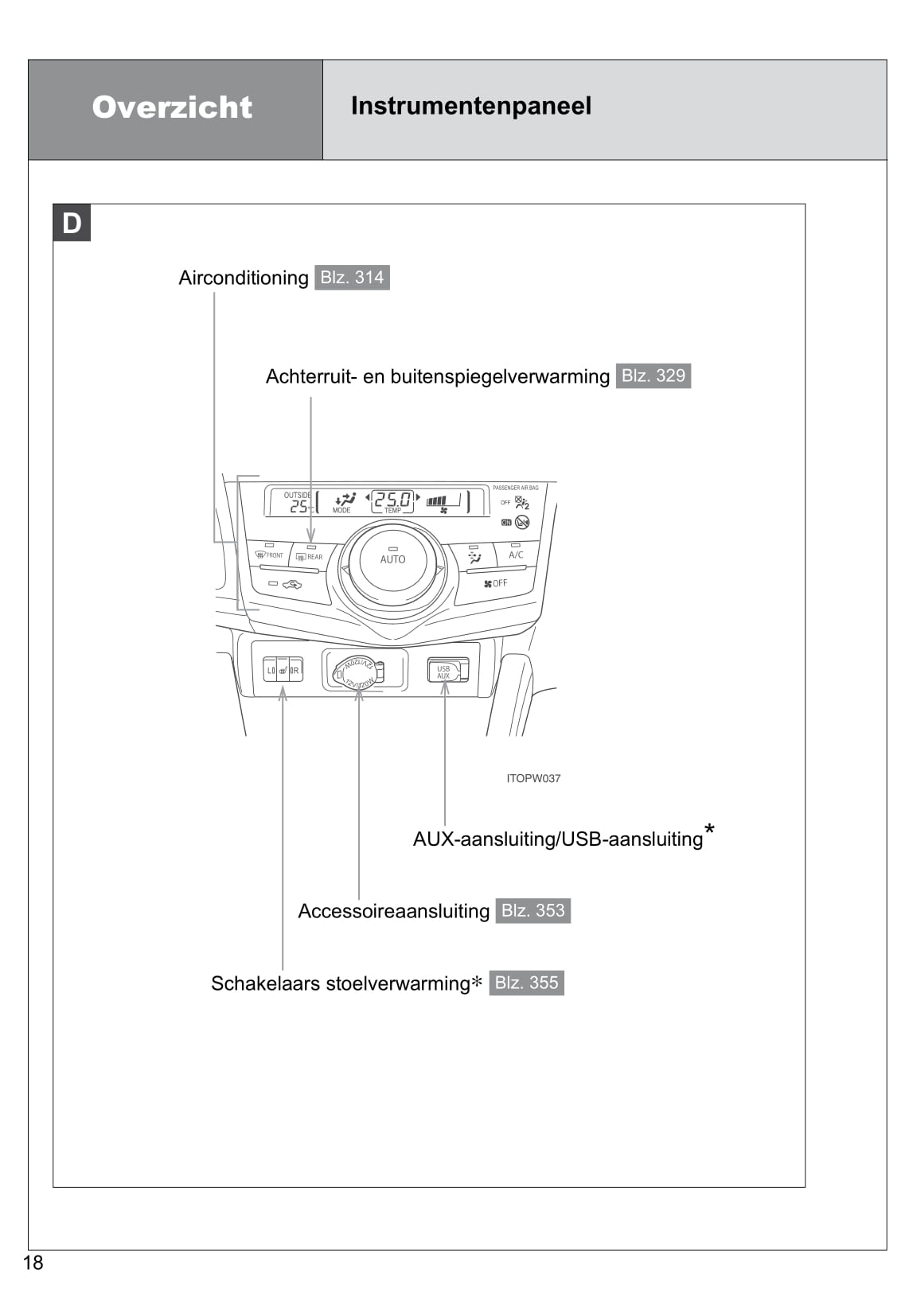 2013-2014 Toyota Prius Wagon Gebruikershandleiding | Nederlands