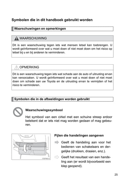 2012-2015 Toyota Prius Gebruikershandleiding | Nederlands