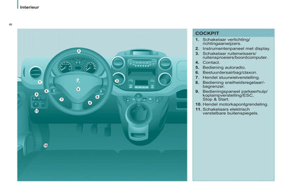 2013 Peugeot Partner Gebruikershandleiding | Nederlands