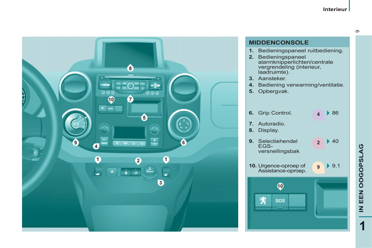 2013 Peugeot Partner Owner's Manual | Dutch