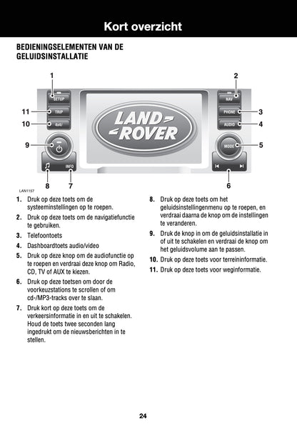 2005-2009 Land Rover Range Rover Gebruikershandleiding | Nederlands