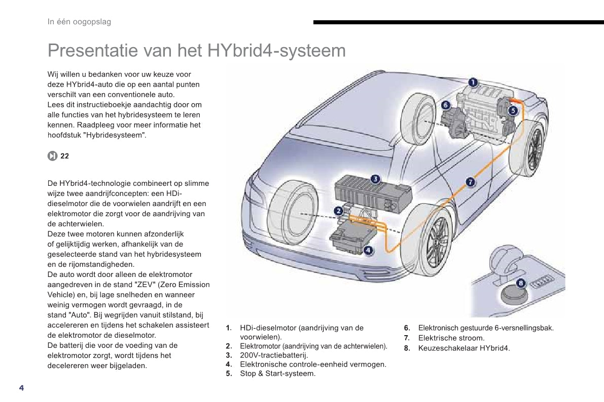 2013-2014 Peugeot 508 RXH/508 RXH HYbrid4 Owner's Manual | Dutch