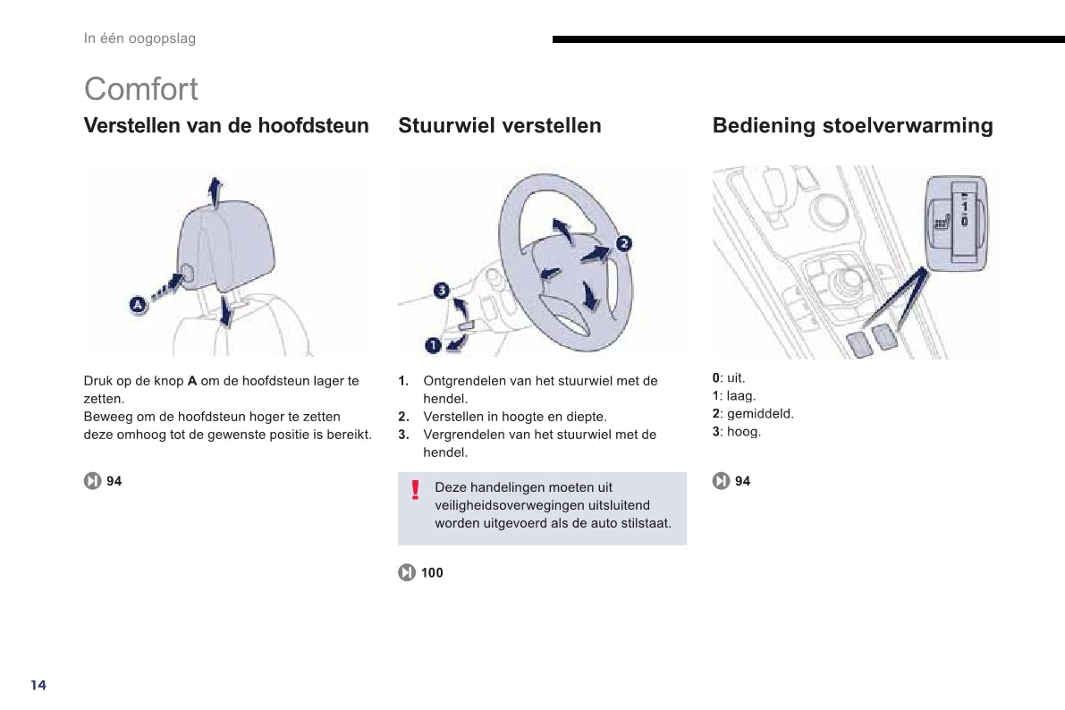 2013-2014 Peugeot 508 RXH/508 RXH HYbrid4 Owner's Manual | Dutch