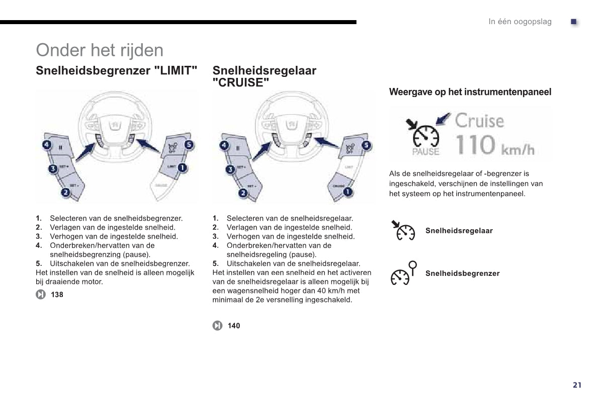 2013-2014 Peugeot 508 RXH/508 RXH HYbrid4 Owner's Manual | Dutch