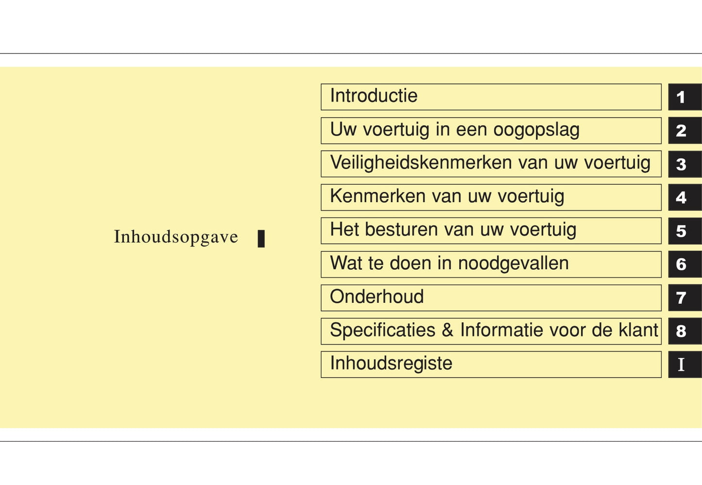 2012-2013 Hyundai i20 Gebruikershandleiding | Nederlands