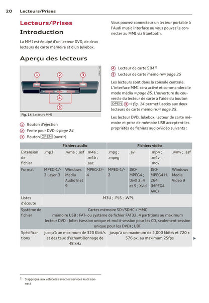 Audi Navigation MMI Plus Guide d'utilisation 2013