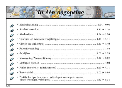 2002-2003 Renault Clio Gebruikershandleiding | Nederlands