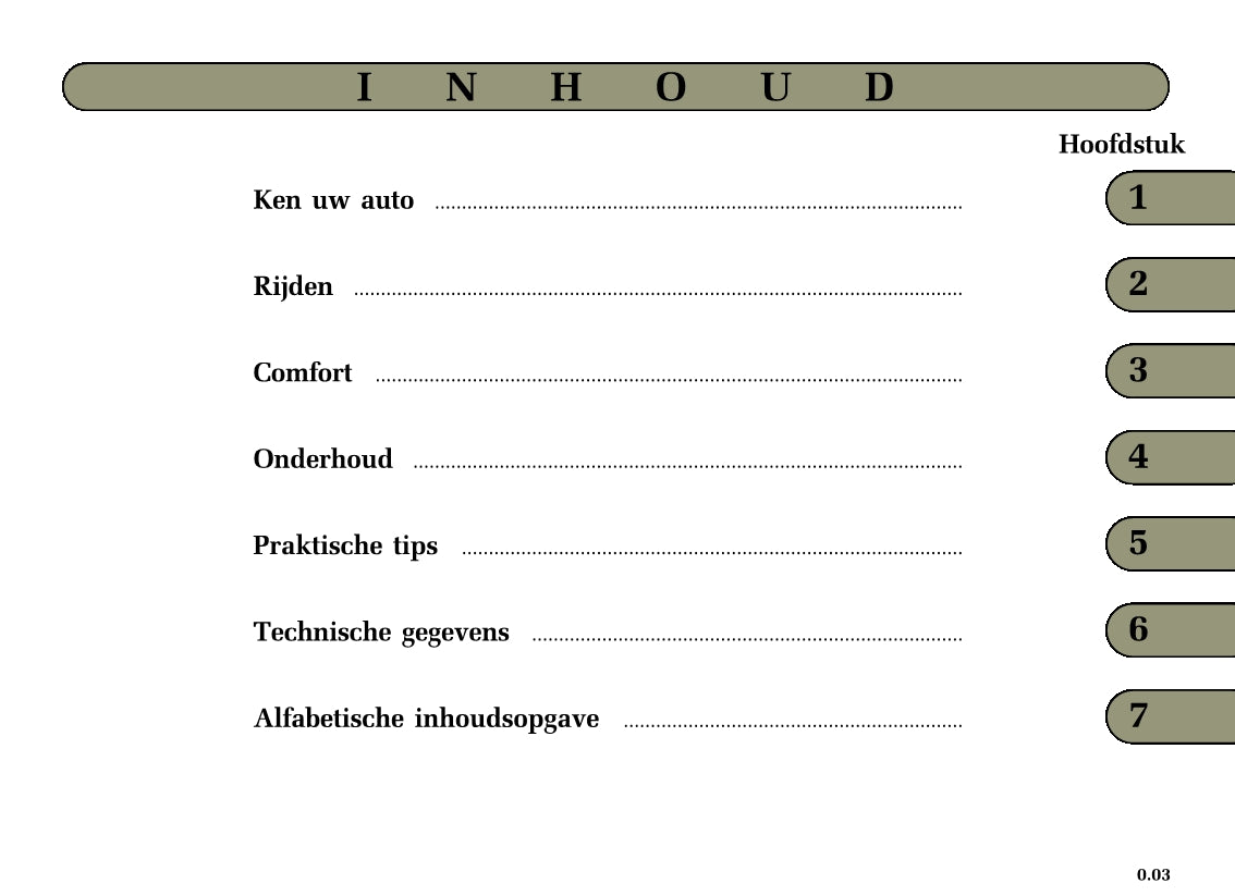 2002-2003 Renault Clio Gebruikershandleiding | Nederlands