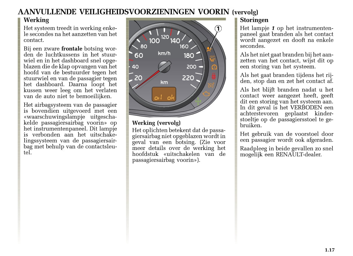 2002-2003 Renault Clio Owner's Manual | Dutch