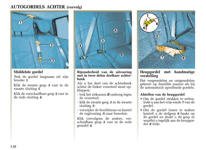 2002-2003 Renault Clio Owner's Manual | Dutch