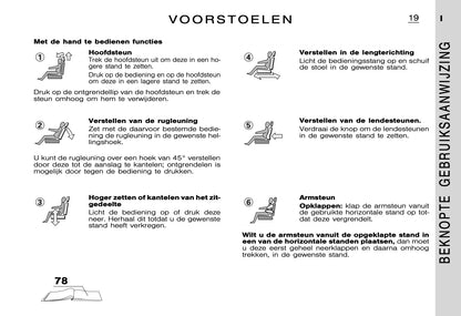 2005-2006 Citroën C5 Gebruikershandleiding | Nederlands