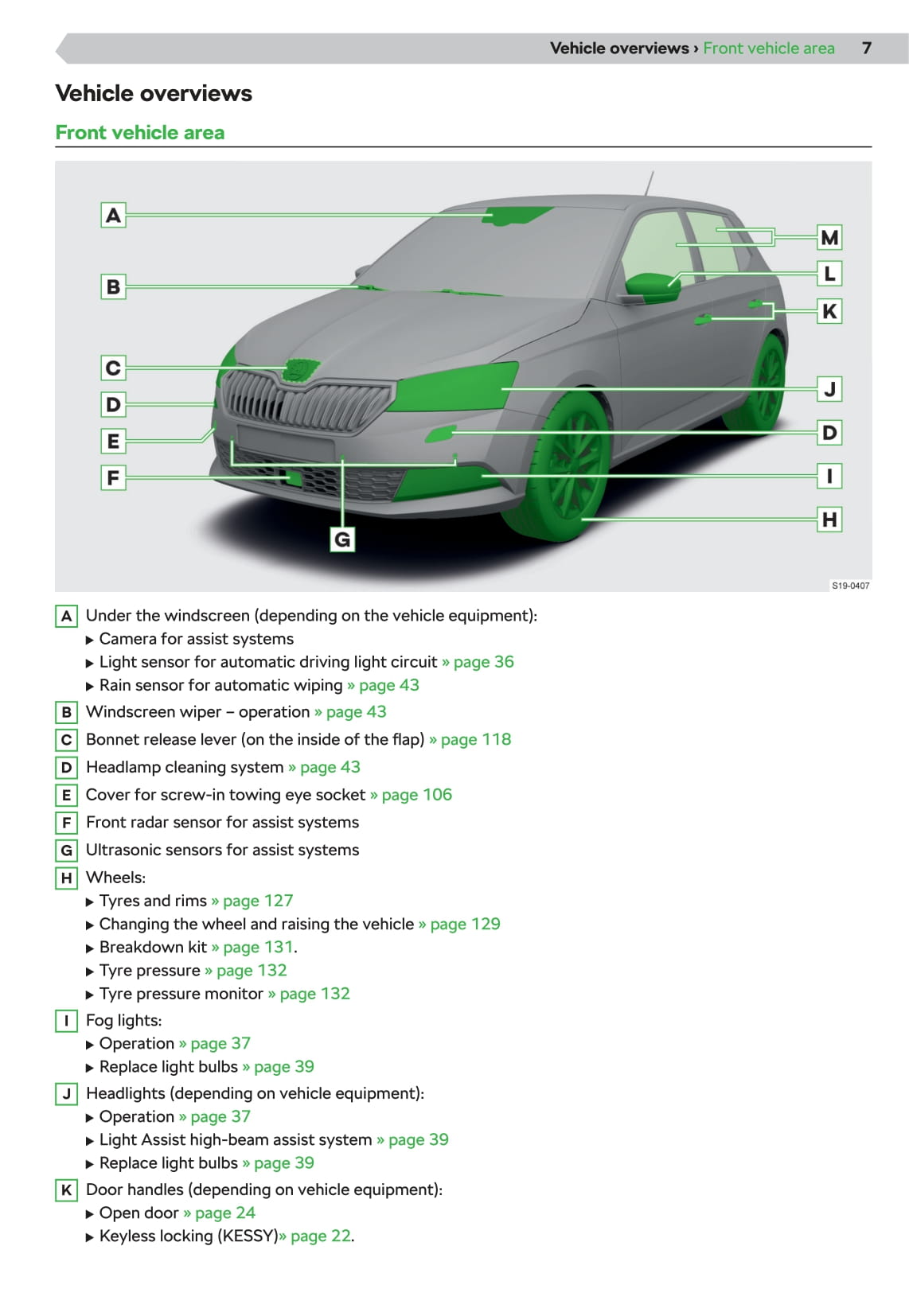 2018-2021 Skoda Fabia Bedienungsanleitung | Englisch