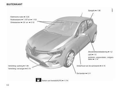 2021-2023 Renault Clio Owner's Manual | Dutch