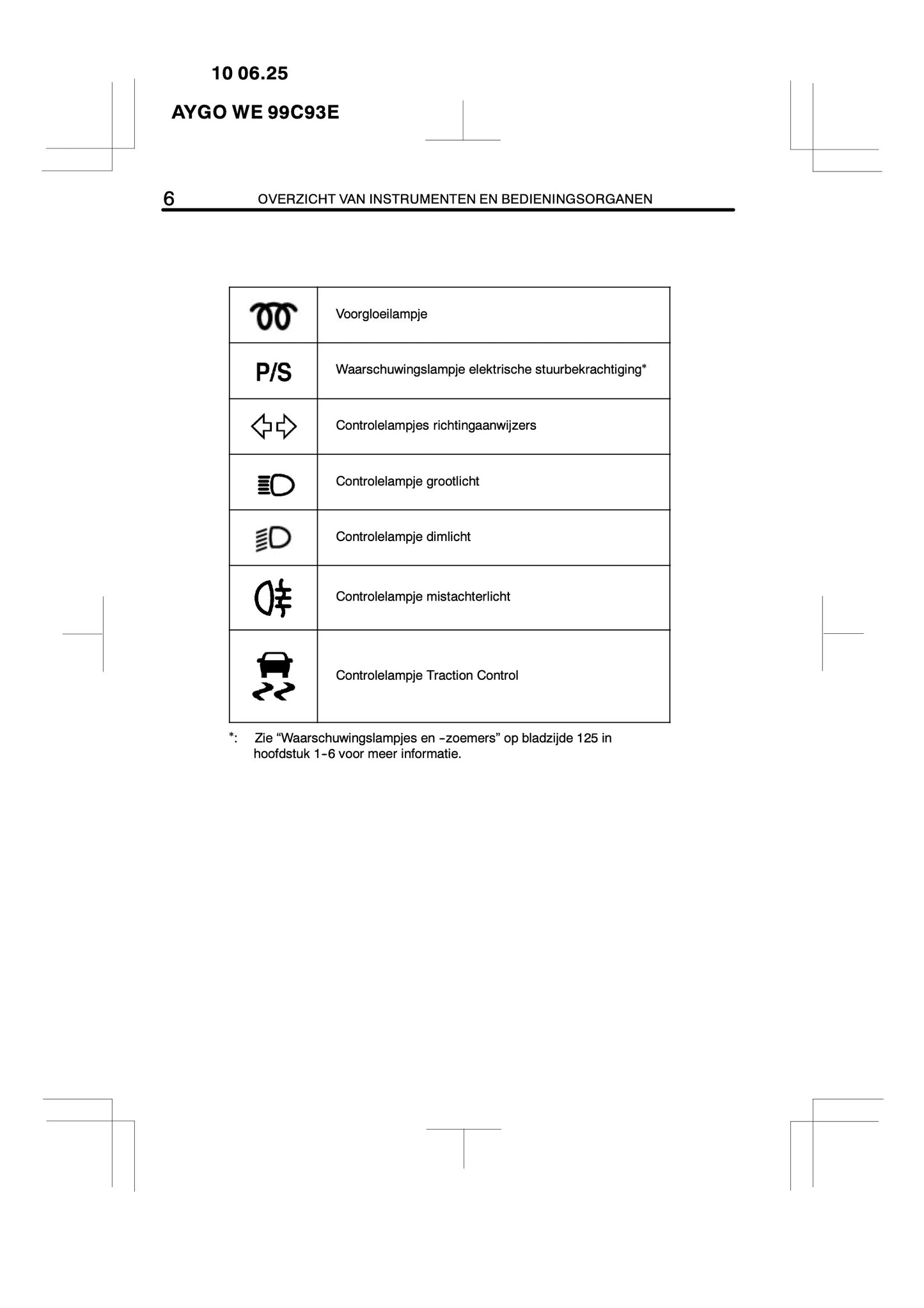 2010-2011 Toyota Aygo Gebruikershandleiding | Nederlands