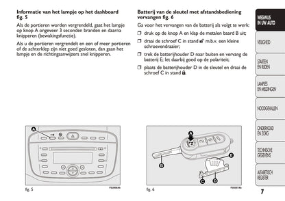 2010-2014 Abarth Punto Evo Owner's Manual | Dutch