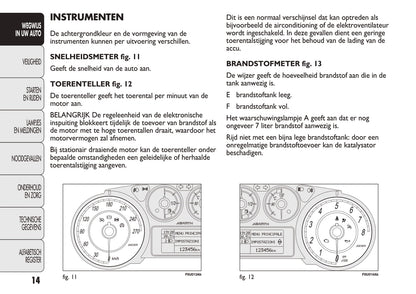 2010-2014 Abarth Punto Evo Owner's Manual | Dutch