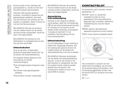 2014-2017 Fiat Ducato Gebruikershandleiding | Nederlands