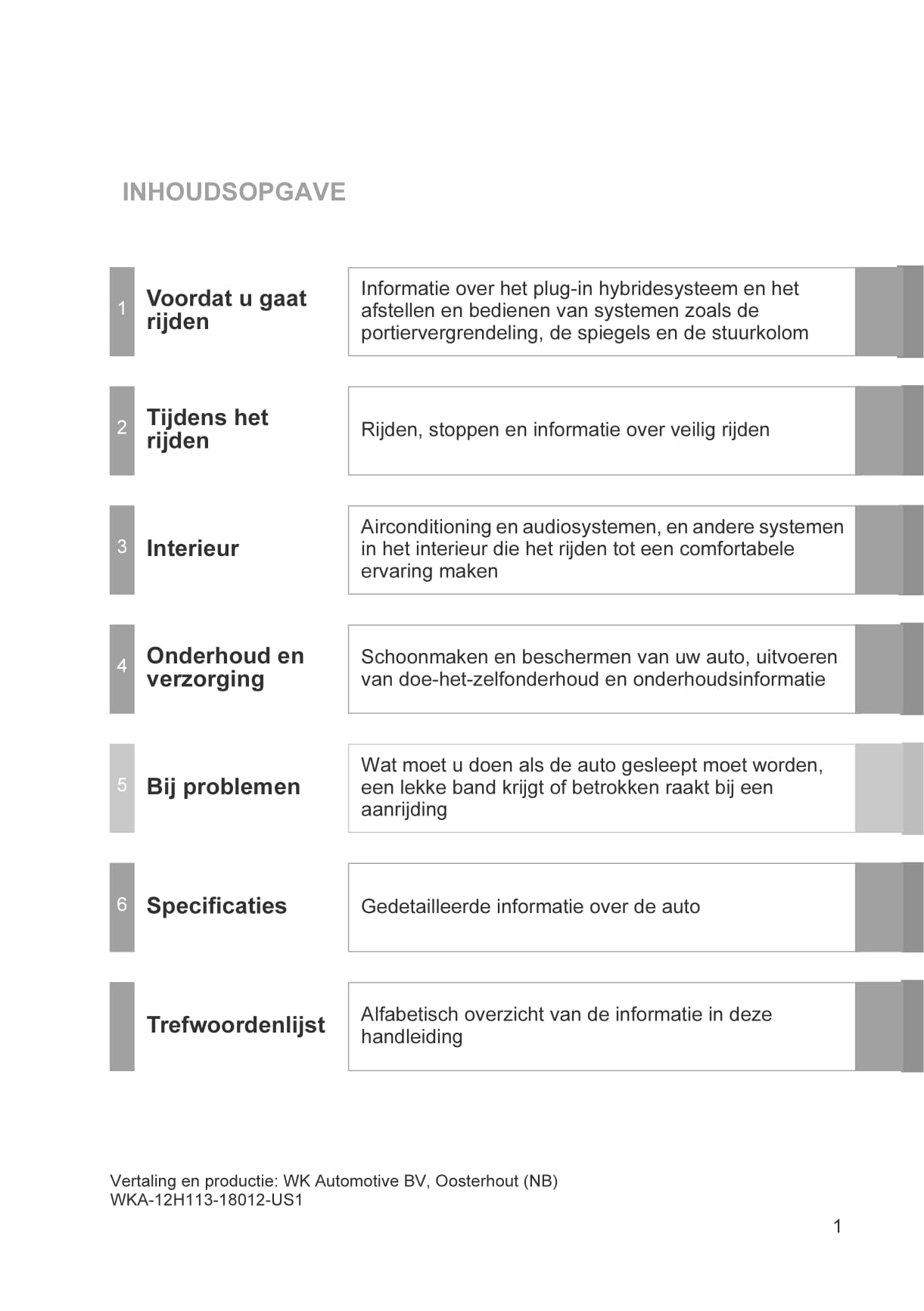 2012-2014 Toyota Prius/Prius Plug-in Hybrid Owner's Manual | Dutch