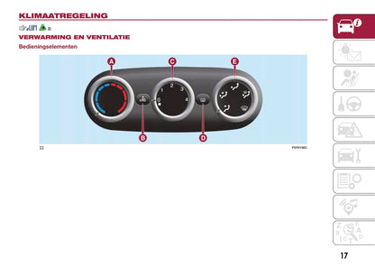 2016-2017 Fiat 500L Owner's Manual | Dutch