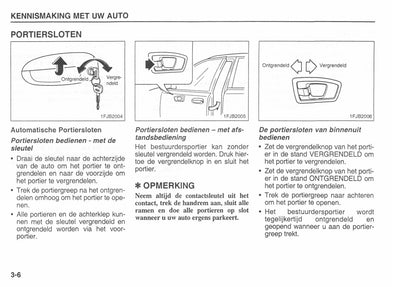 2002-2006 Kia Carens Owner's Manual | Dutch
