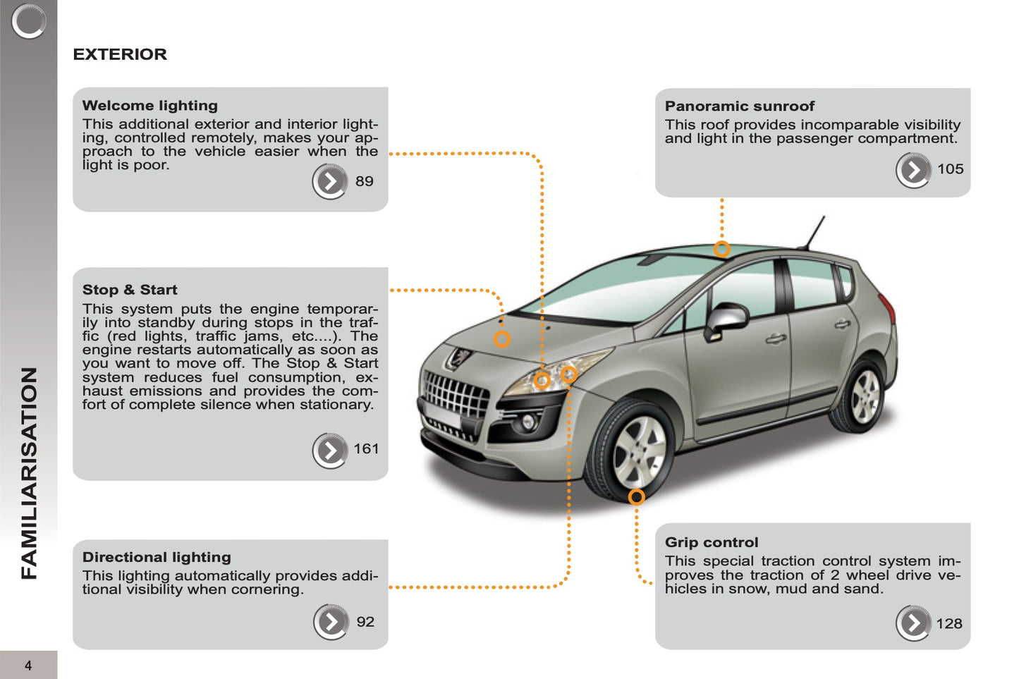 2012-2013 Peugeot 3008 Gebruikershandleiding | Engels