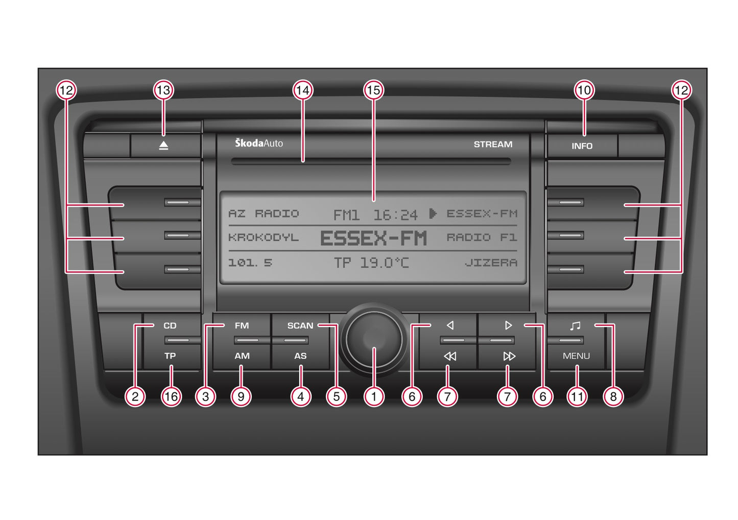 Skoda Radio Stream Bedienungsanleitung 2005