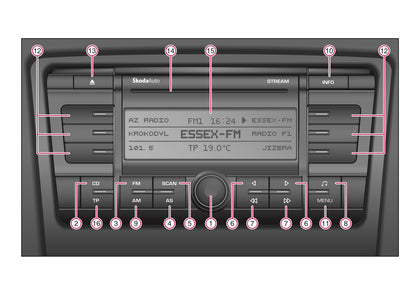 Skoda Radio Stream Owner's Manual 2005