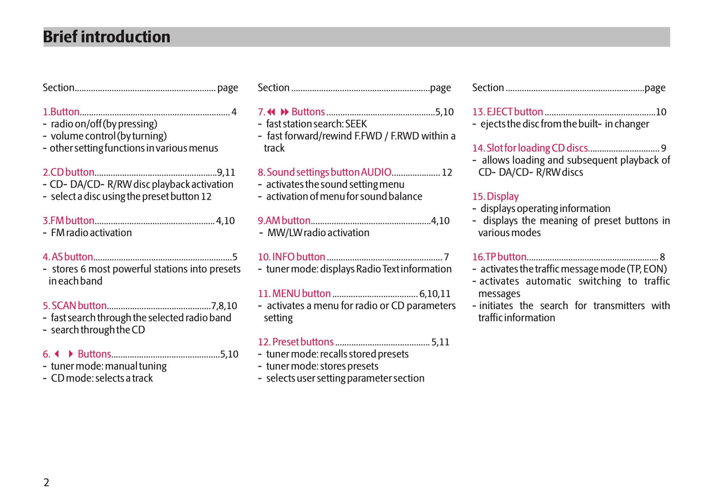 Skoda Radio Stream Owner's Manual 2005