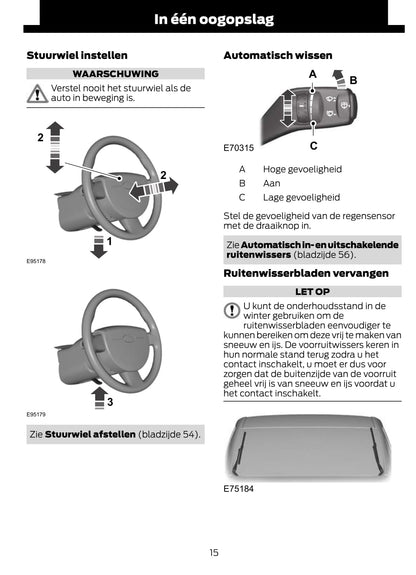 2012 Ford Galaxy/S-Max Gebruikershandleiding | Nederlands