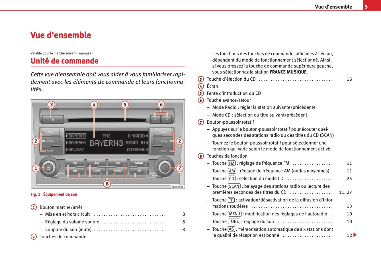 Seat Exeo Radio Adagio Guide d'instructions