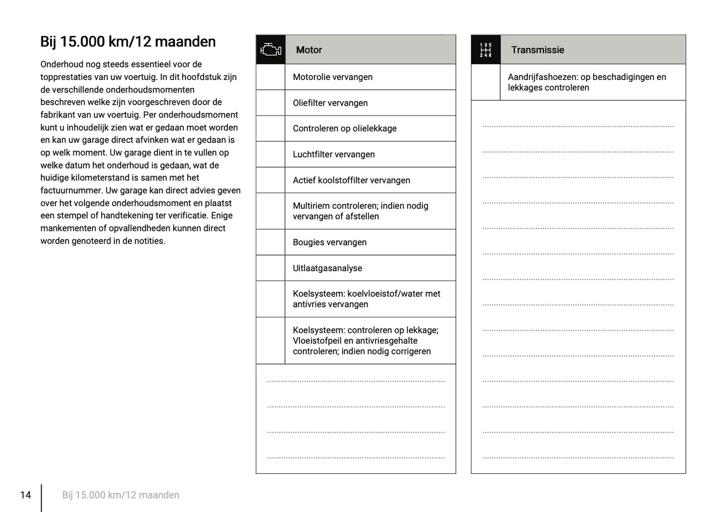 Onderhoudsboekje voor Citroën C1 2005 - 2013