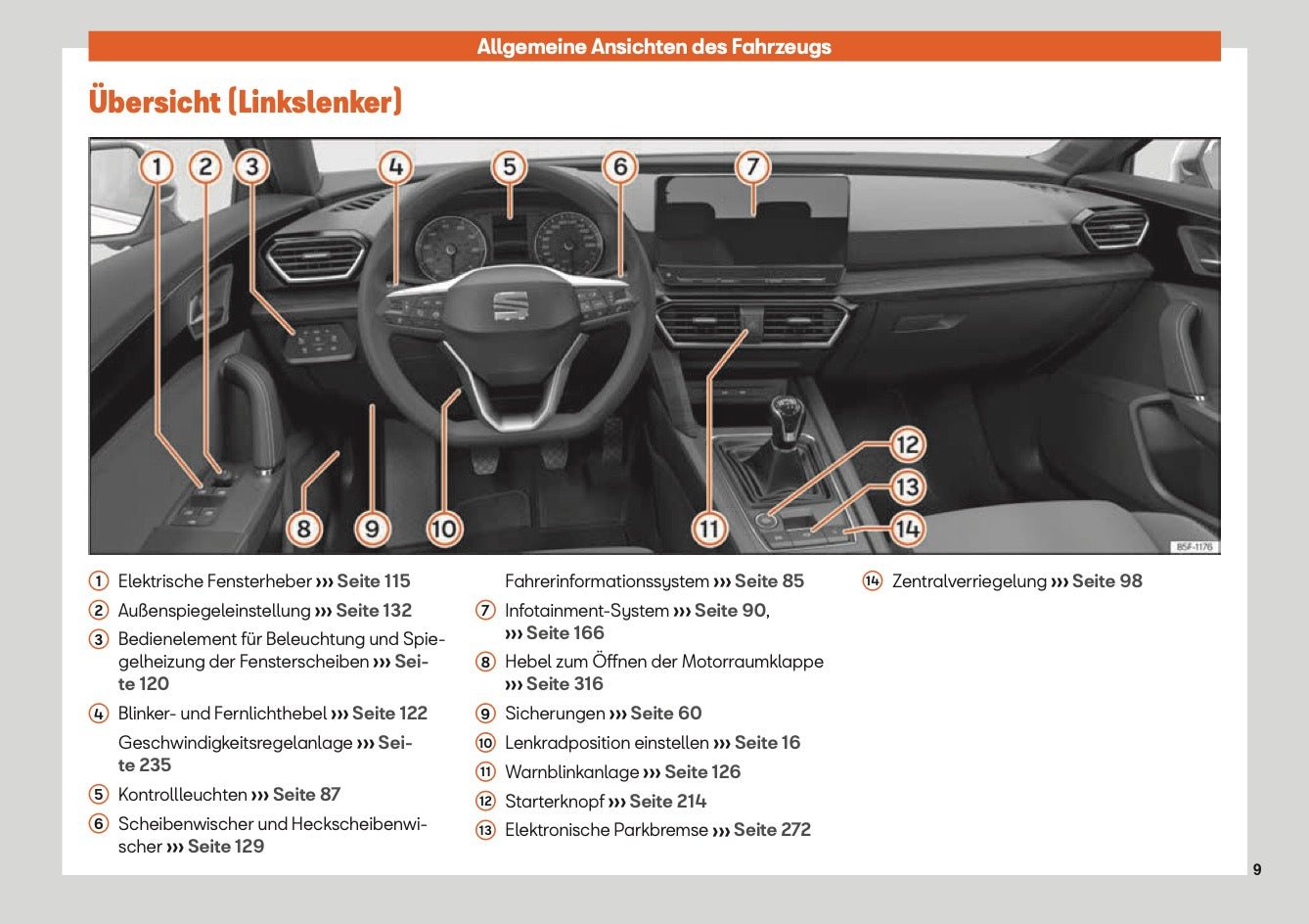 2020-2023 Seat Leon Gebruikershandleiding | Duits