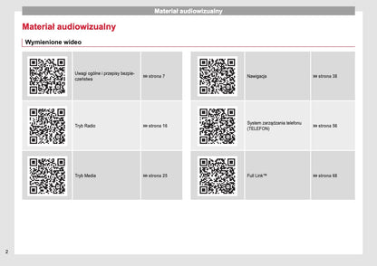 Seat Media System Plus / Navi Instrukcja obsługi 2013 - 2017